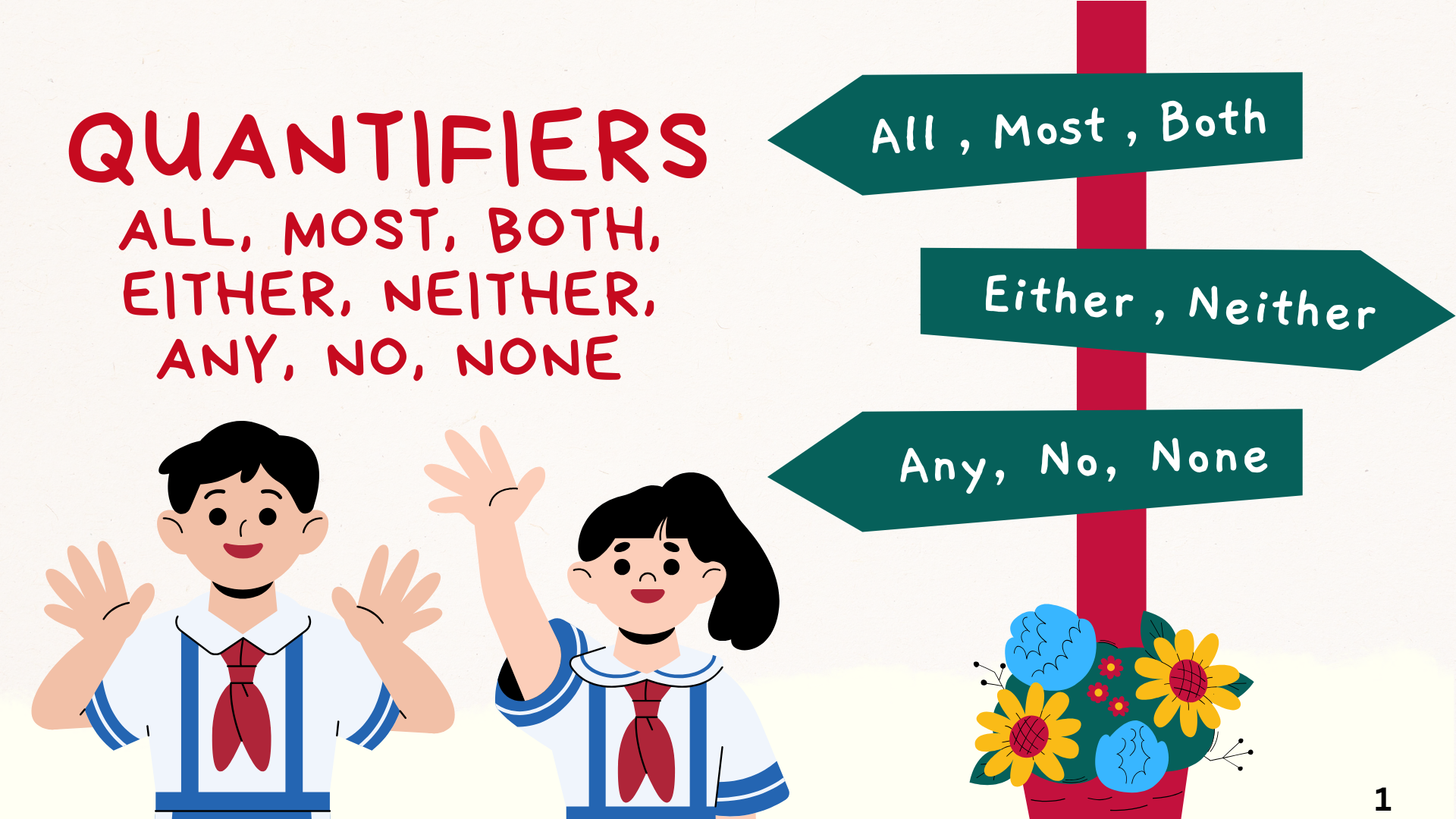 Quantifiers - all, most, both, either, neither, any, no, none