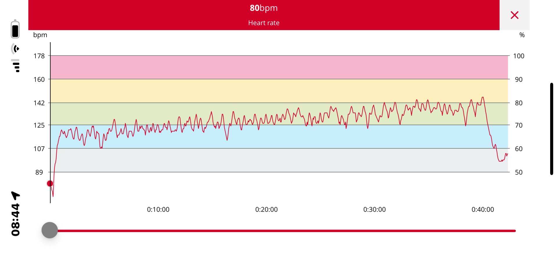 heart-rate-monitor