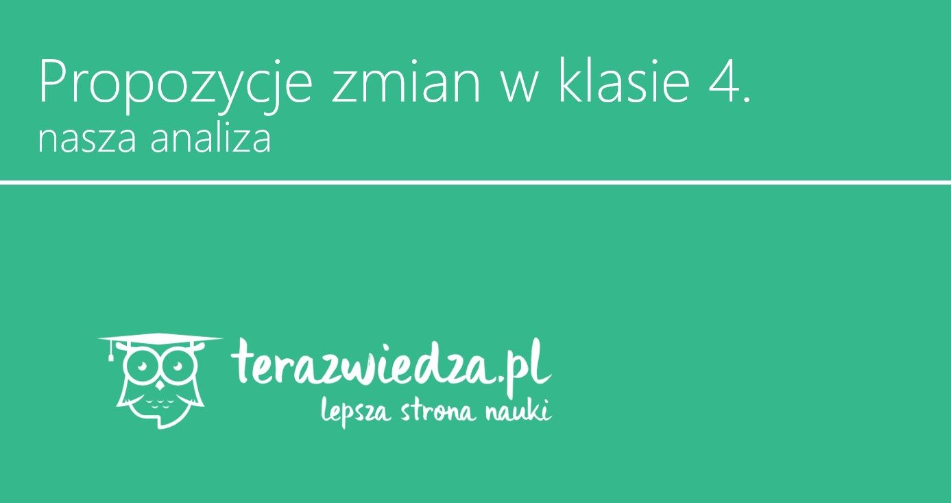 Zmiany W Podstawie Programowej Biologii Wnioski I Zmiany Na Stronie