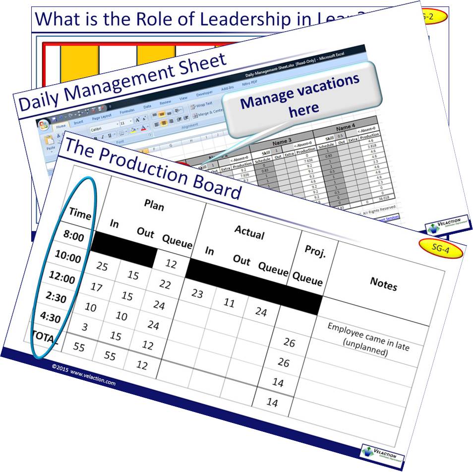 Daily Management Trainer Download Pack