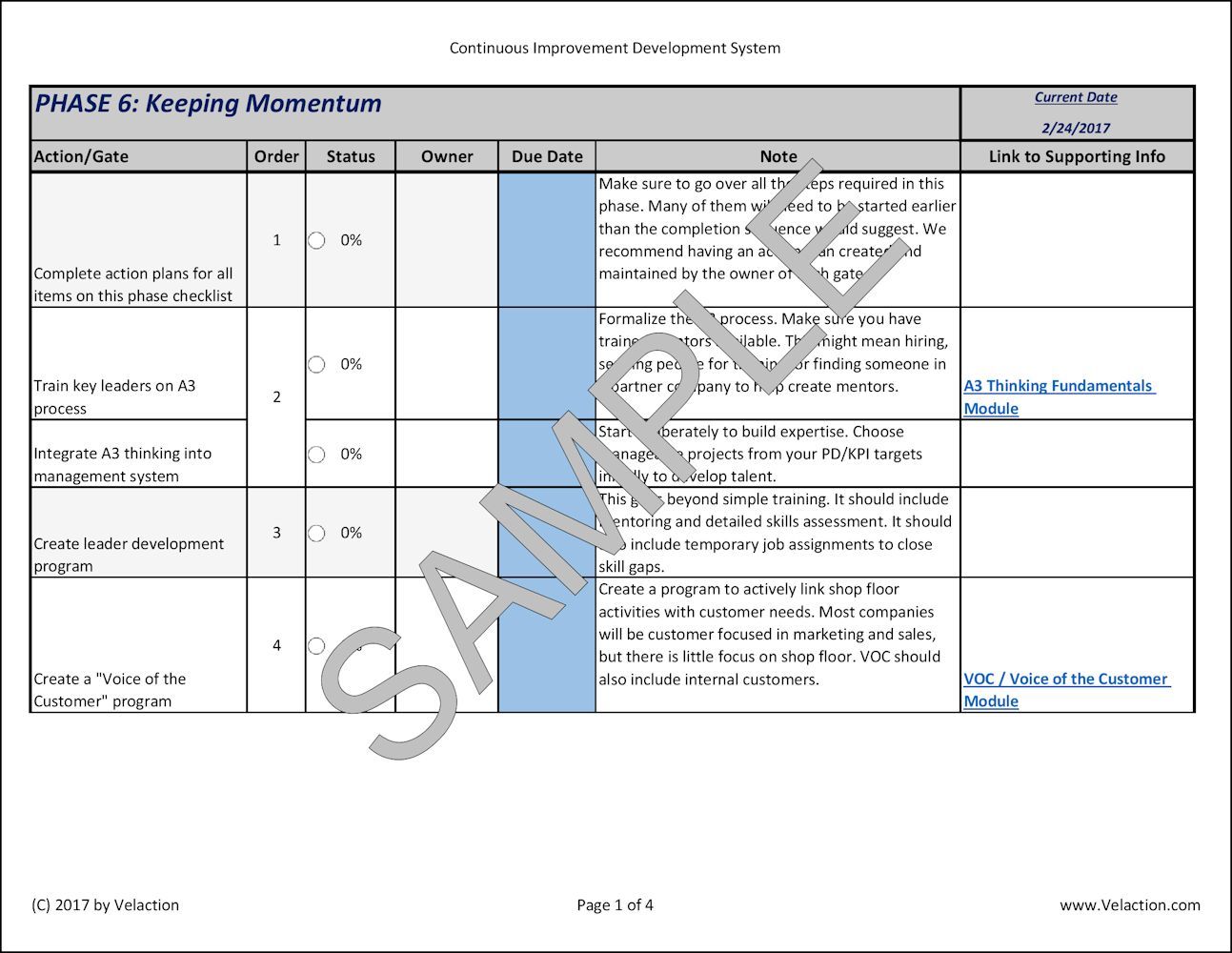 CIDS Phase 6 Leader's Guide w/ PDF Checklist