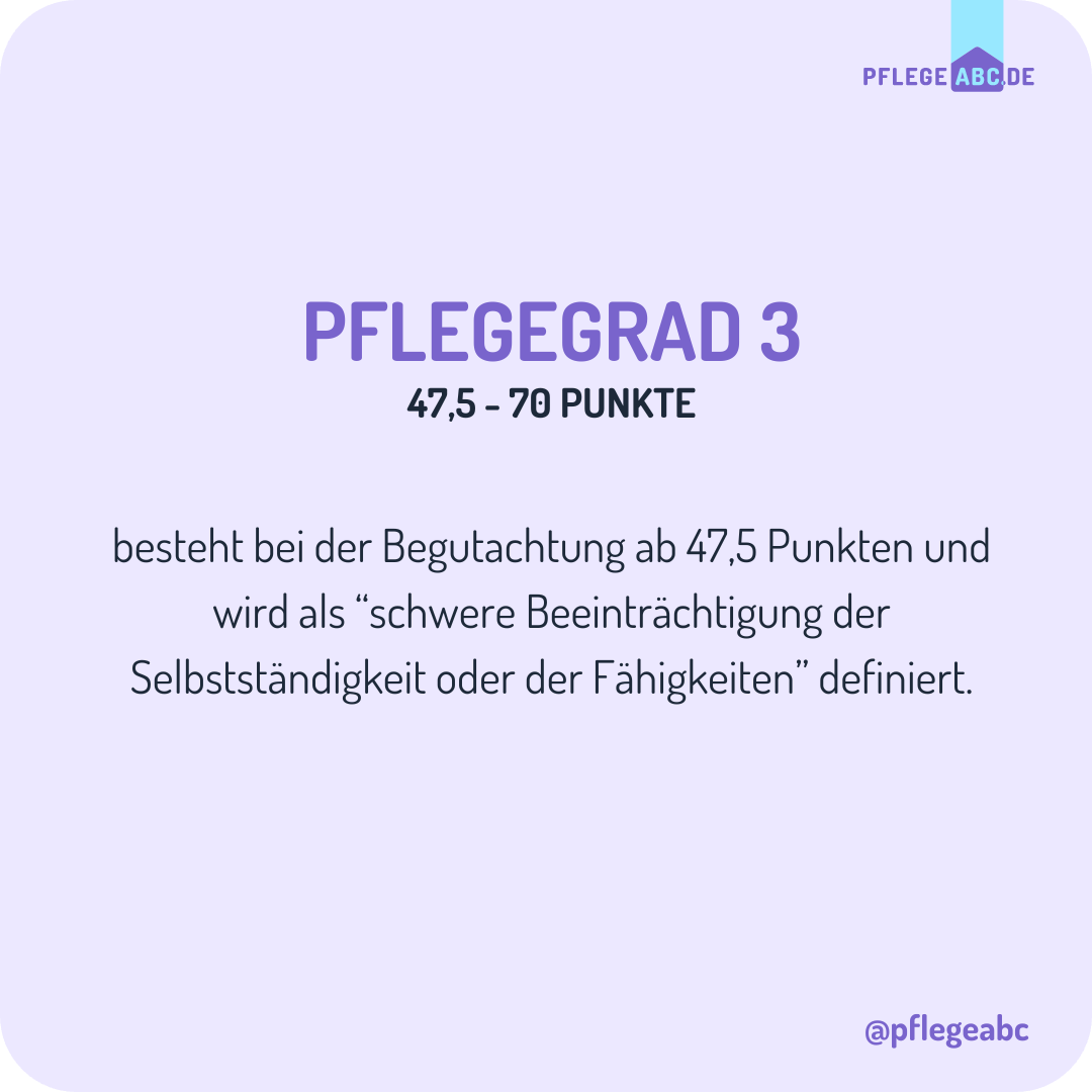 Pflegegrad 3 47,5-70 Punkte