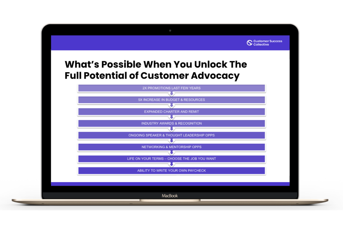 What's possible when you unlock the full potential of customer advocacy