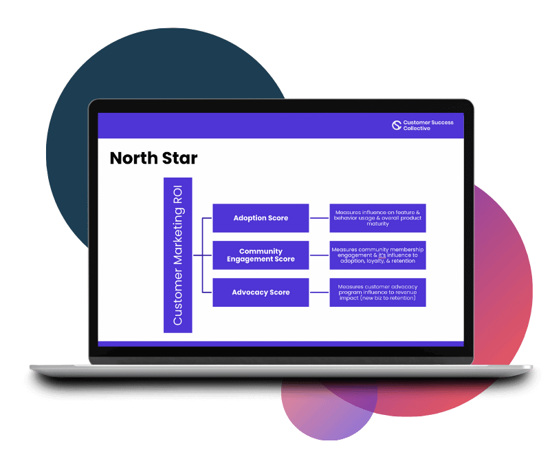 Customer Advocacy Strategic Frameworks AMC - North Star