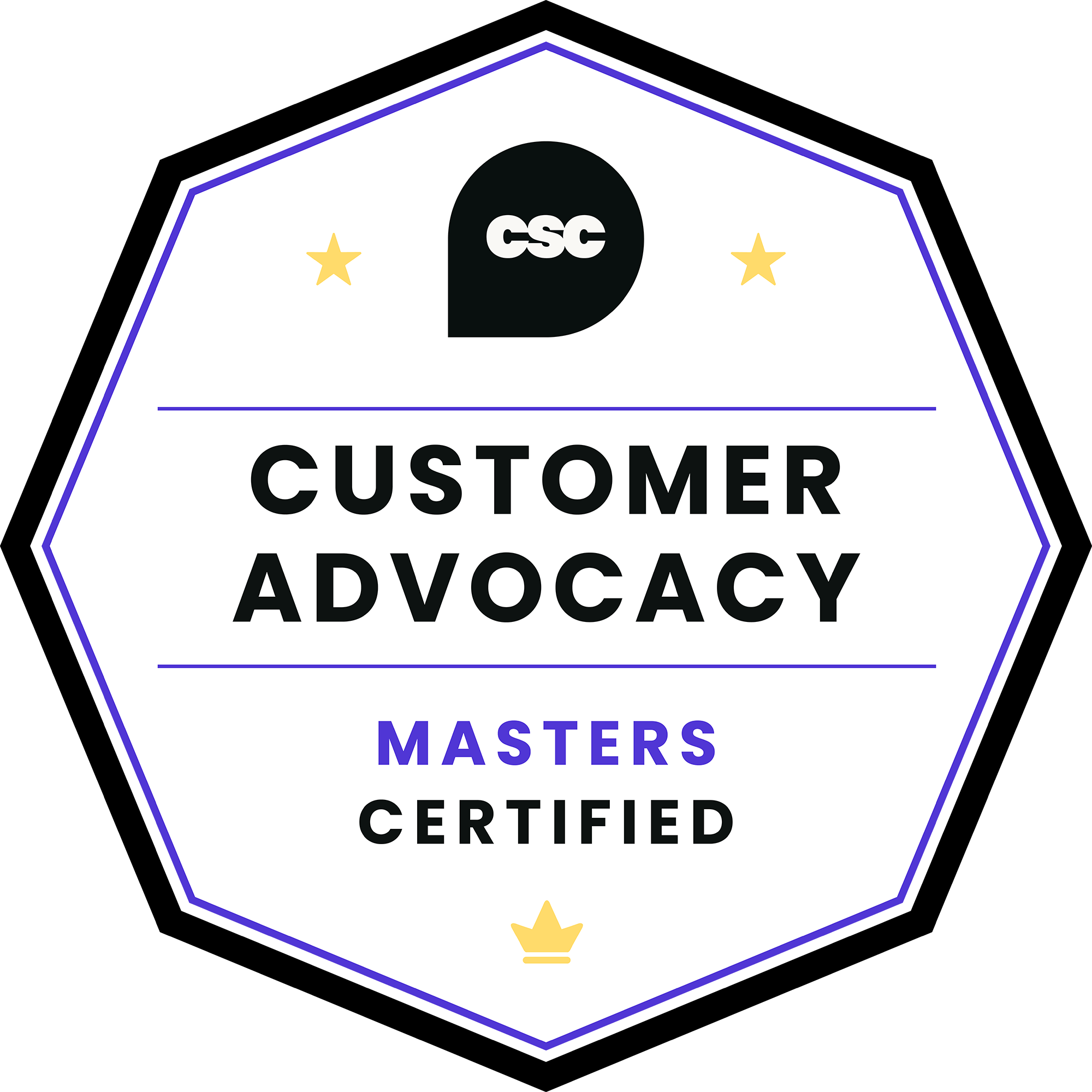 Customer Advocacy Certified | Masters badge