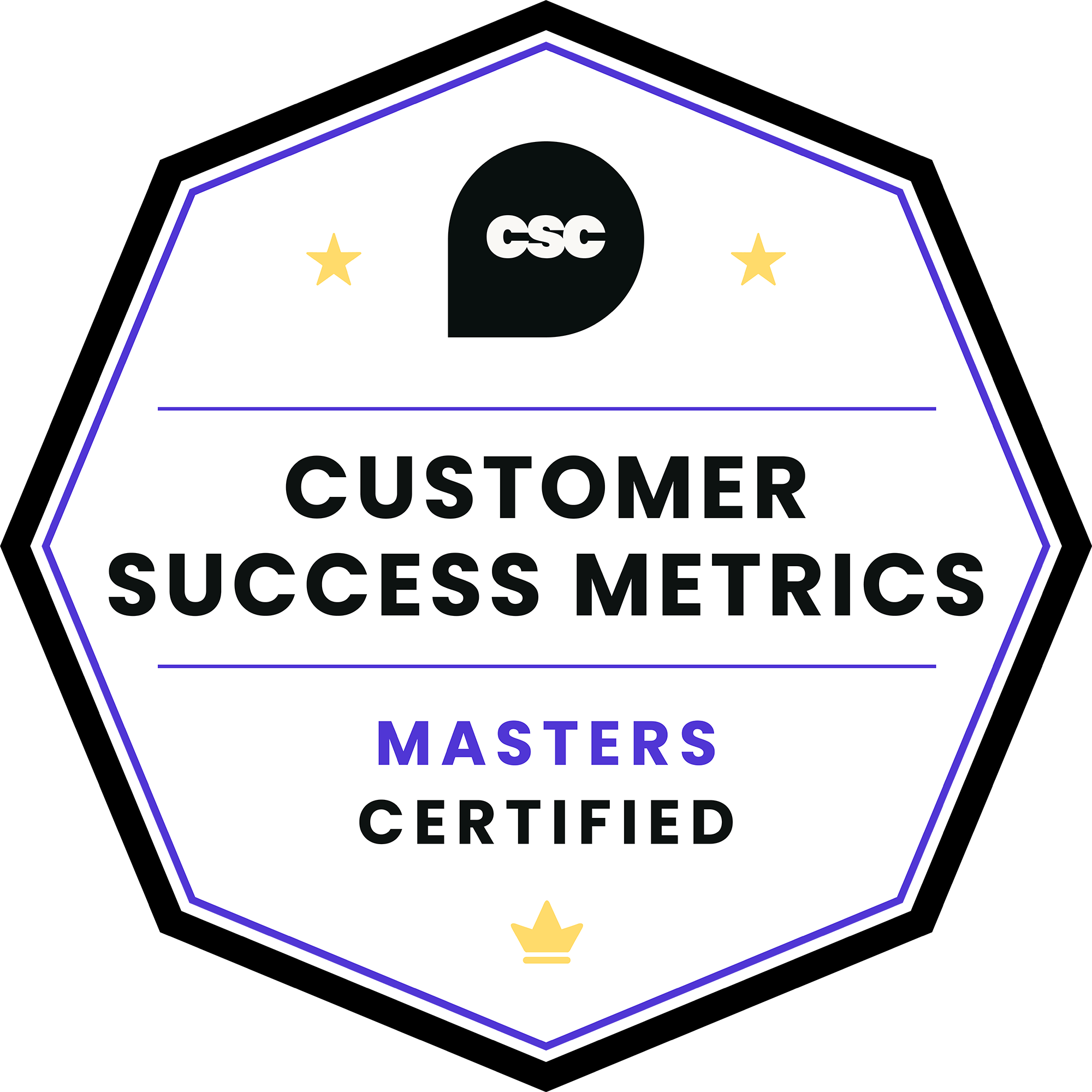 CS Metrics Certified | Masters badge