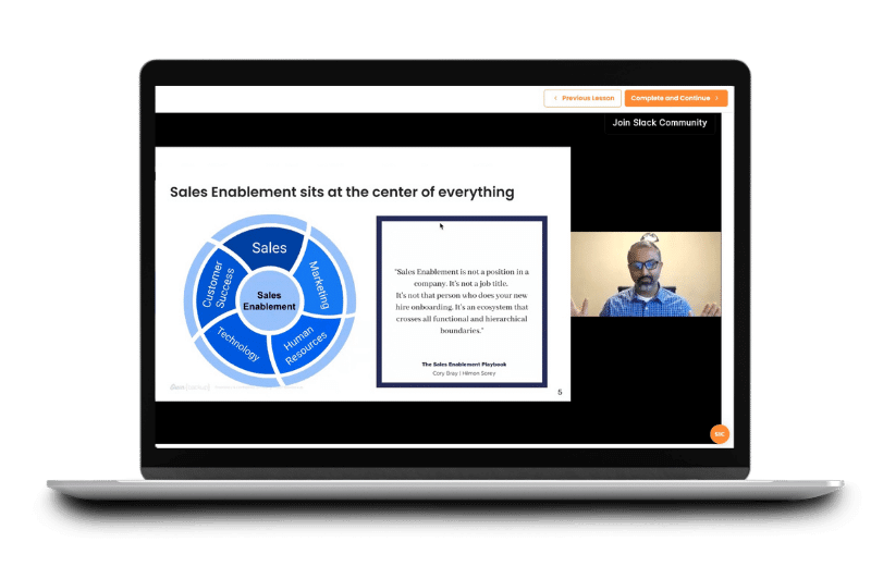 Sales Enablement sits at the center of everything