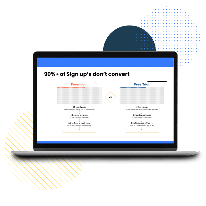 90%+ of sign up's don't convert