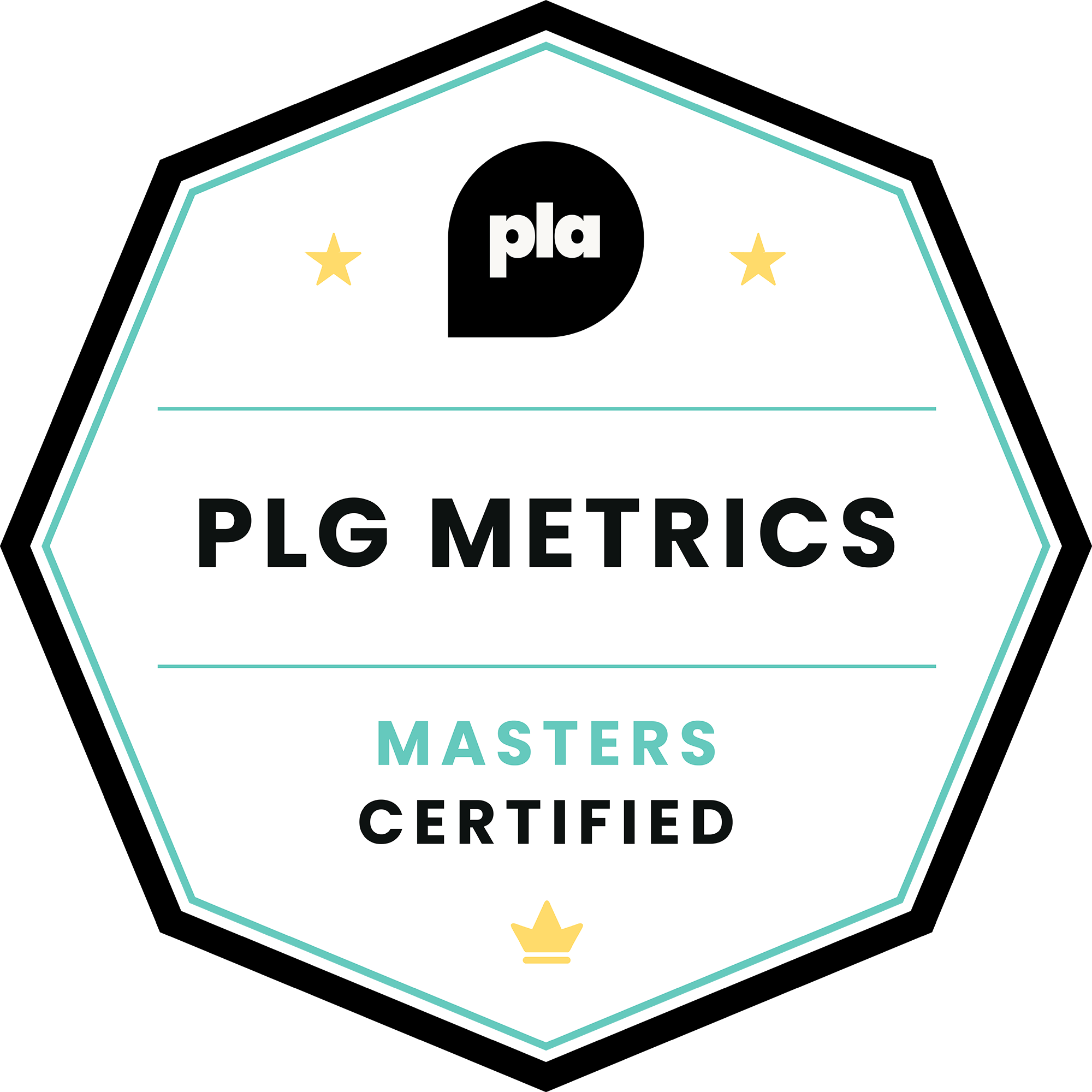 PLG Metrics Certified | Masters badge