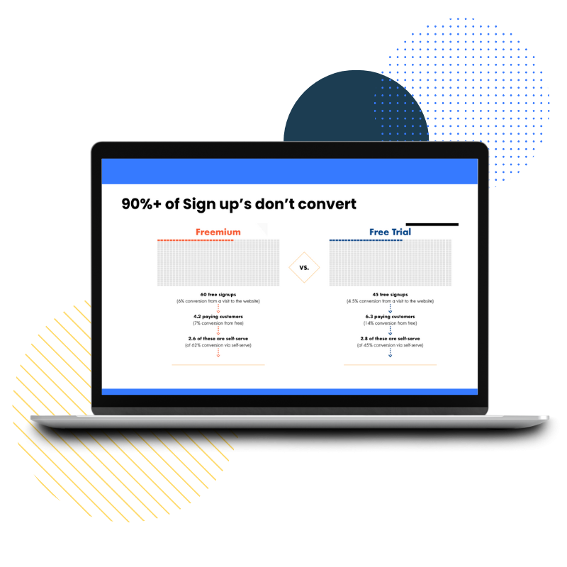 90% of sign up's don't convert