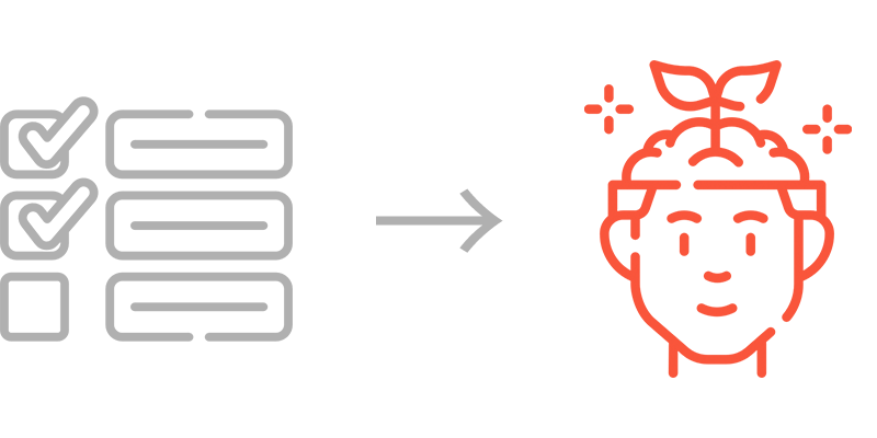 From transactional to transformational
