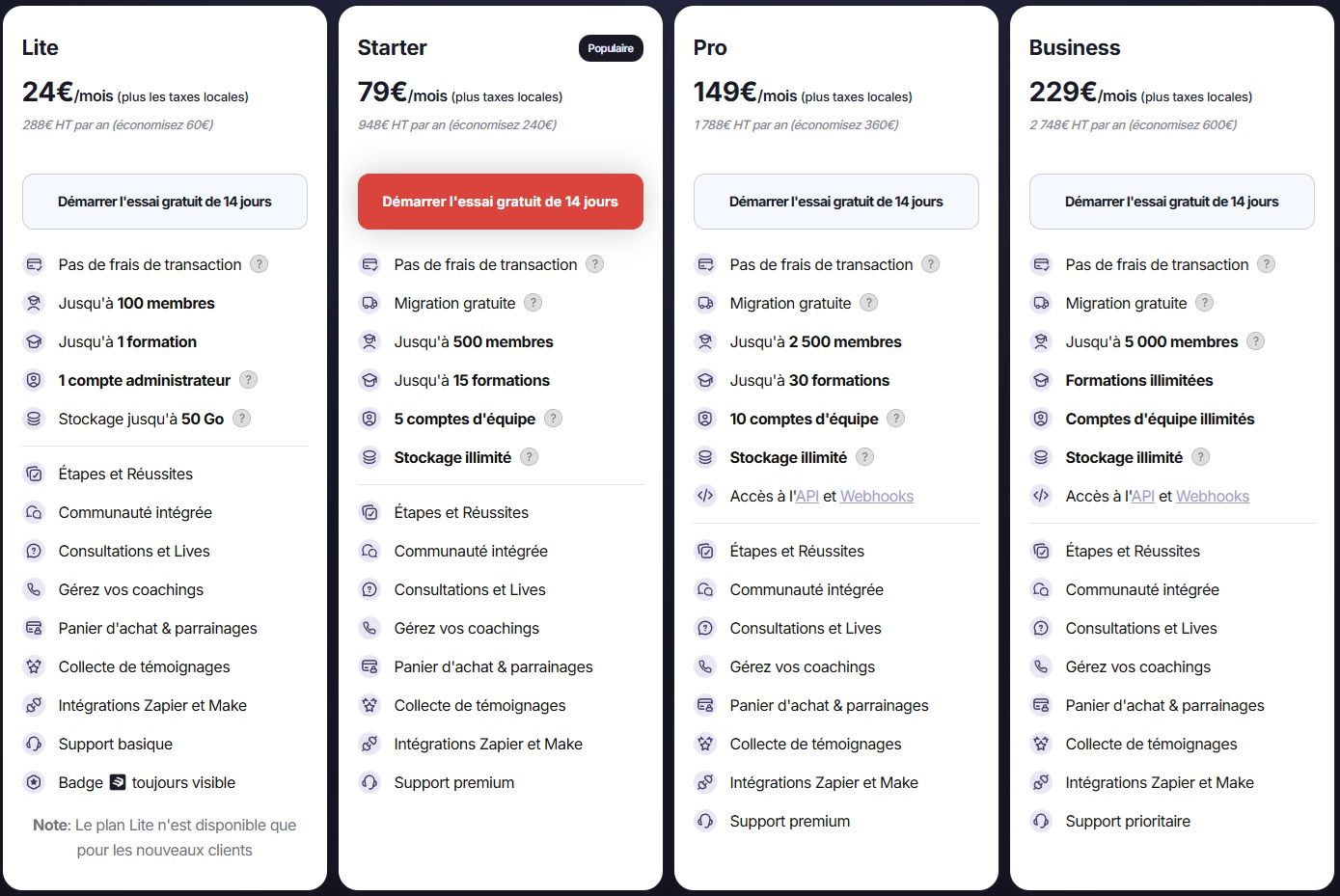 Schoolmaker - Tarifs