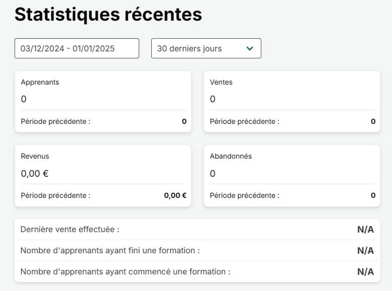 Reporting Teachizy