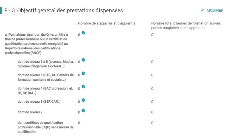 Bilan pédagogique formation
