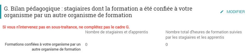 Bilan pédagogique formation