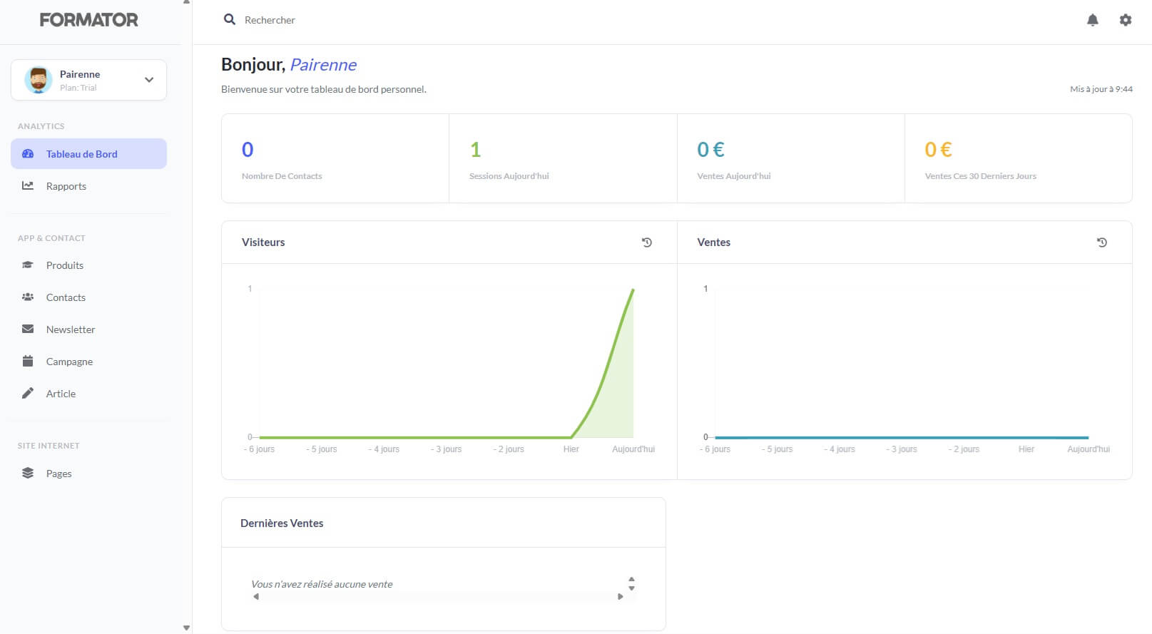 Dashboard Formator