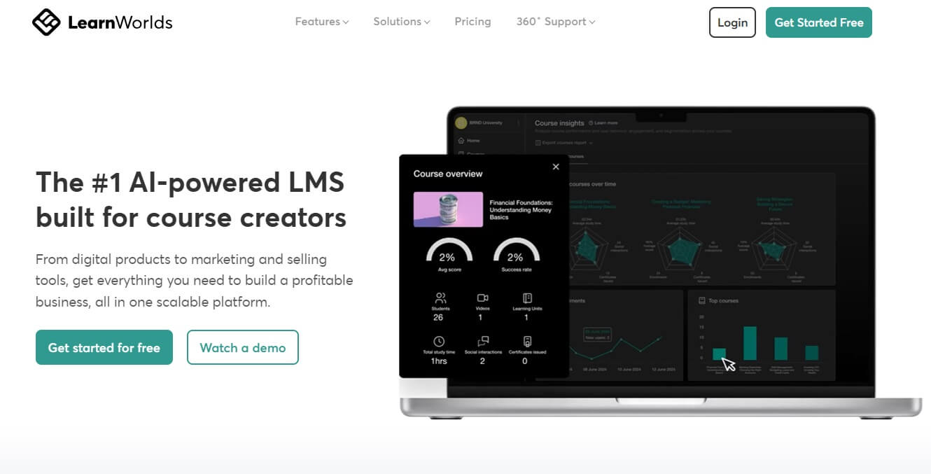 Alternative SchoolMaker - Learnworlds