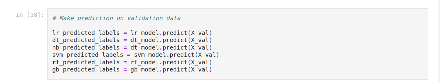 Exploratory data analysis