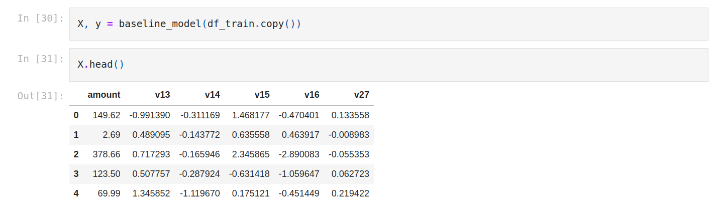 shape of the dataset