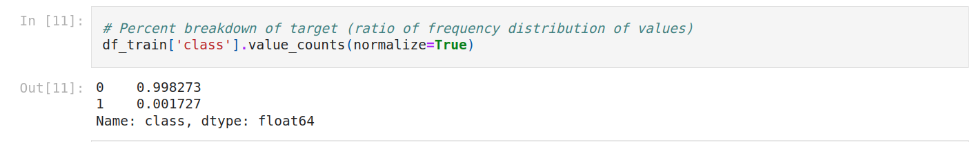 shape of the dataset