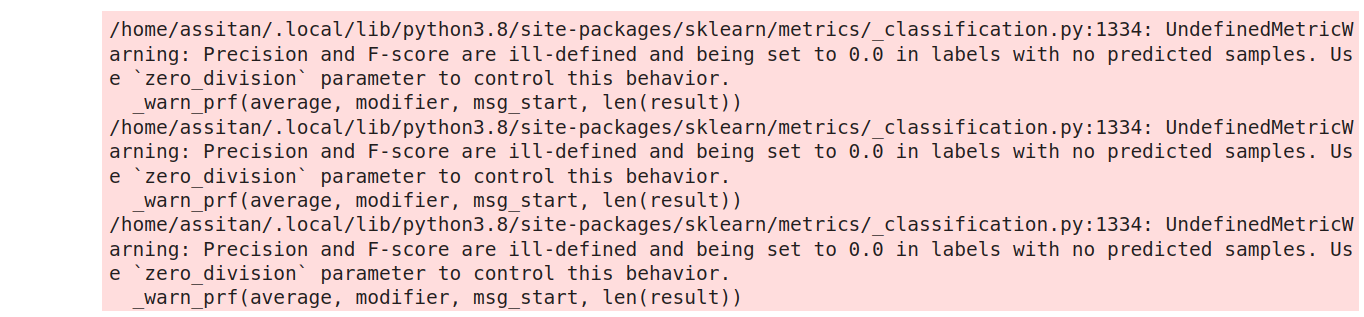 shape of the dataset