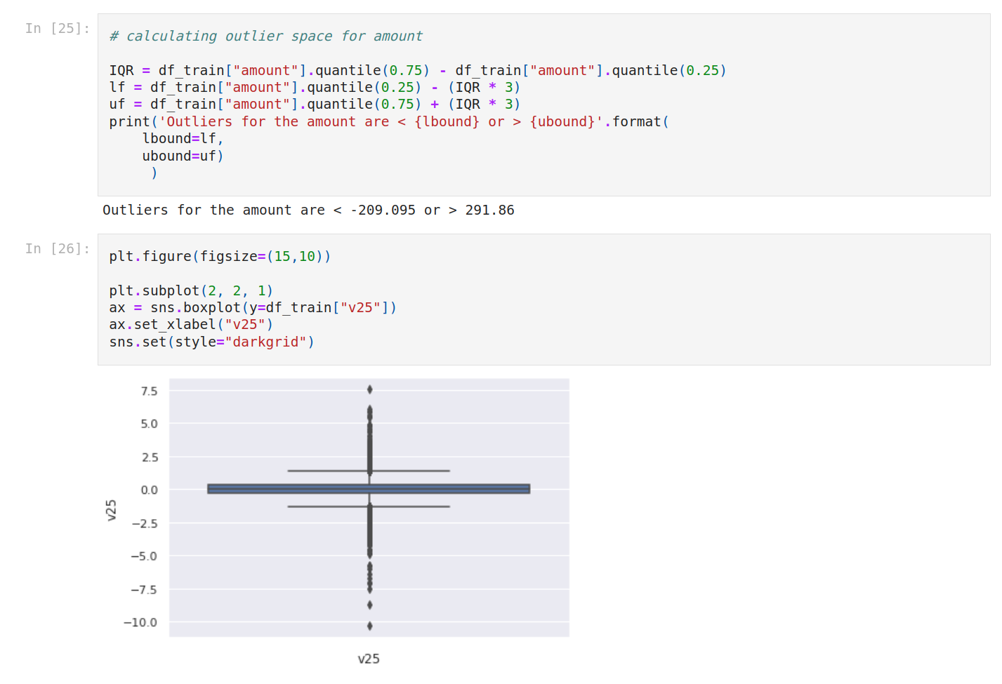 shape of the dataset