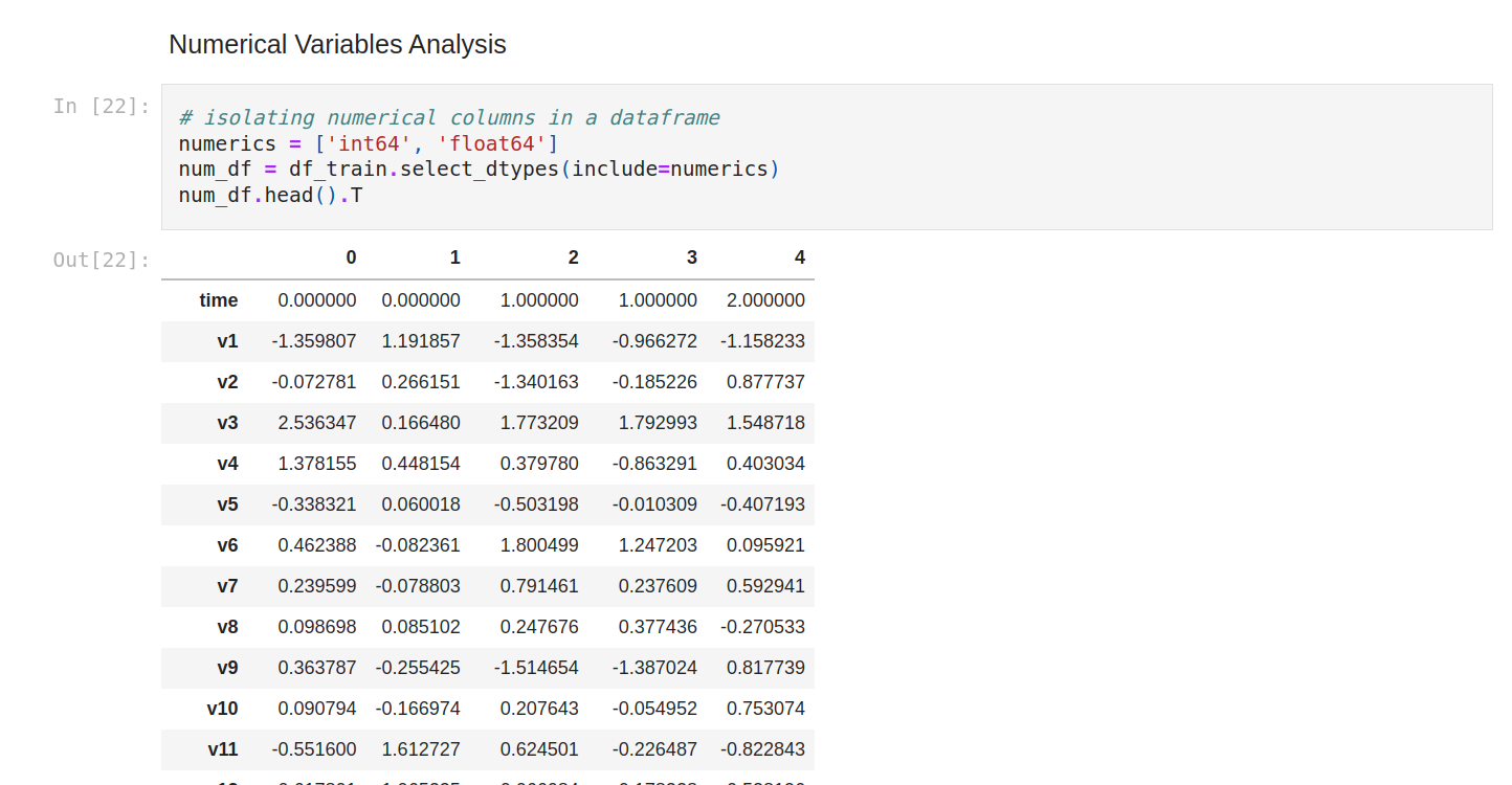 shape of the dataset