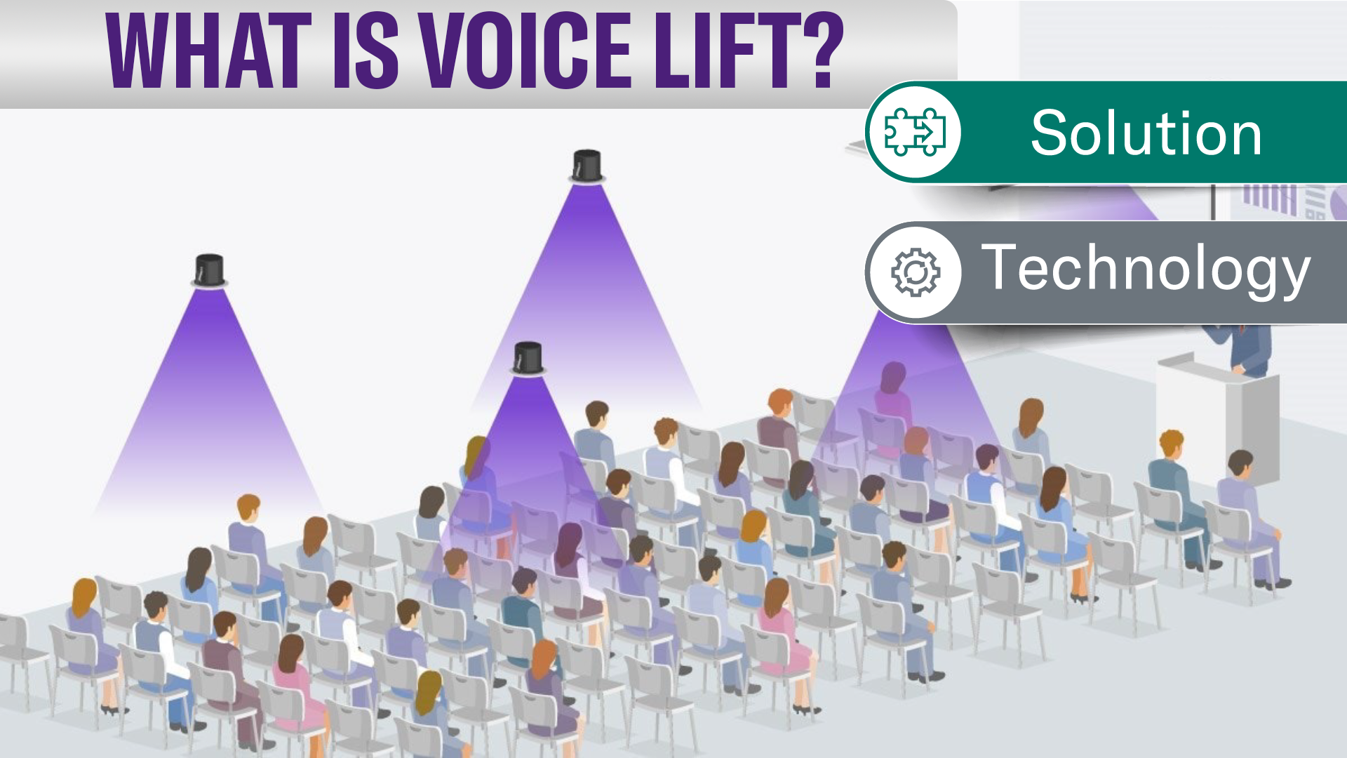 Voice Load What is Voice Lift?