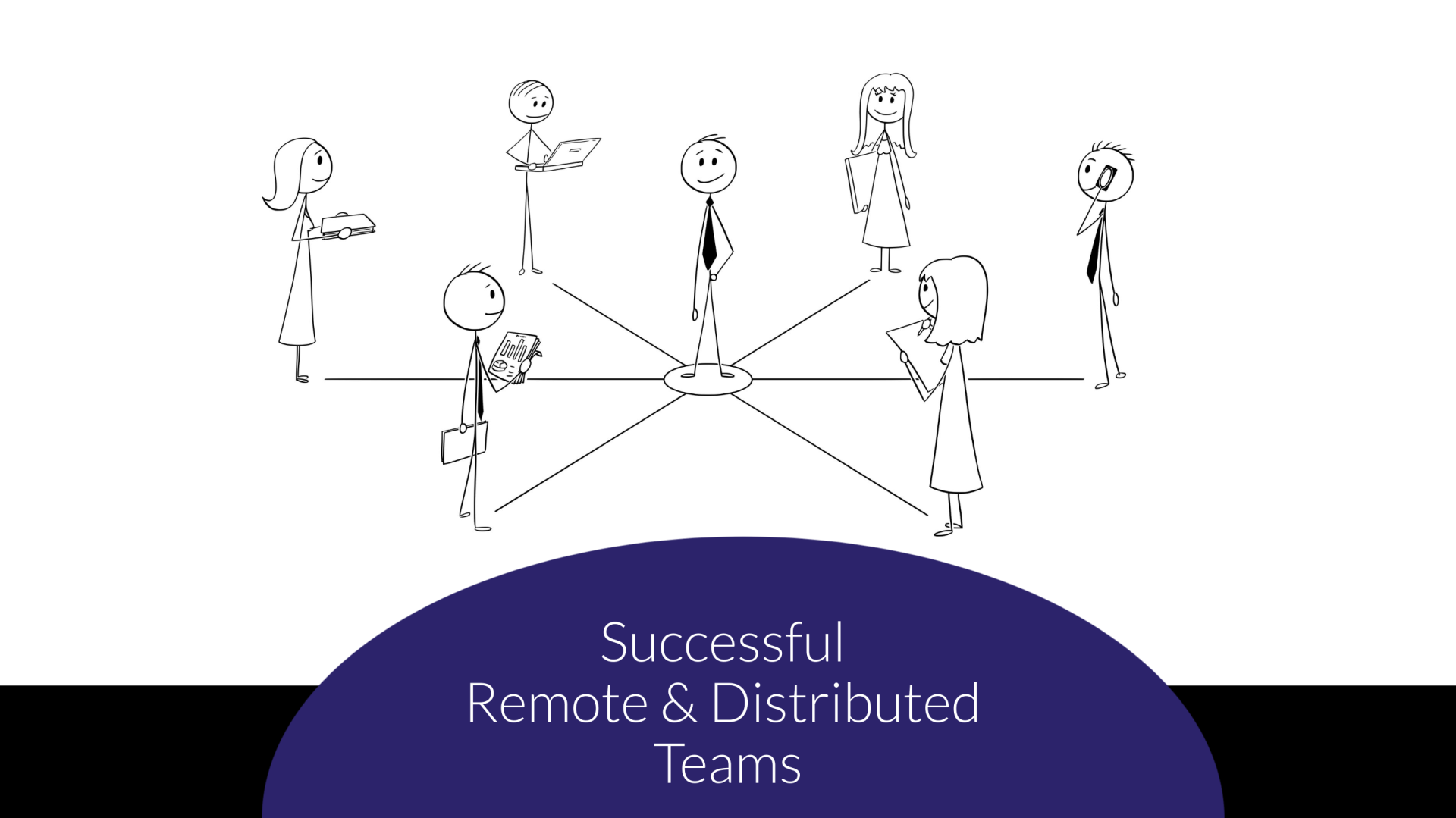 Successful Remote and Distributed Teams