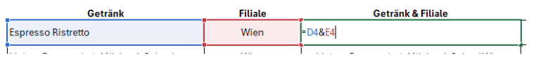 Erklärung wie die Spalten zusammengefügt werden in Microsoft Excel