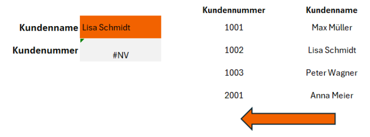 In Excel von rechts nach links suchen