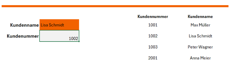 Lösung des praktischen Beispiels mit der Index und Vergleich Funktion.