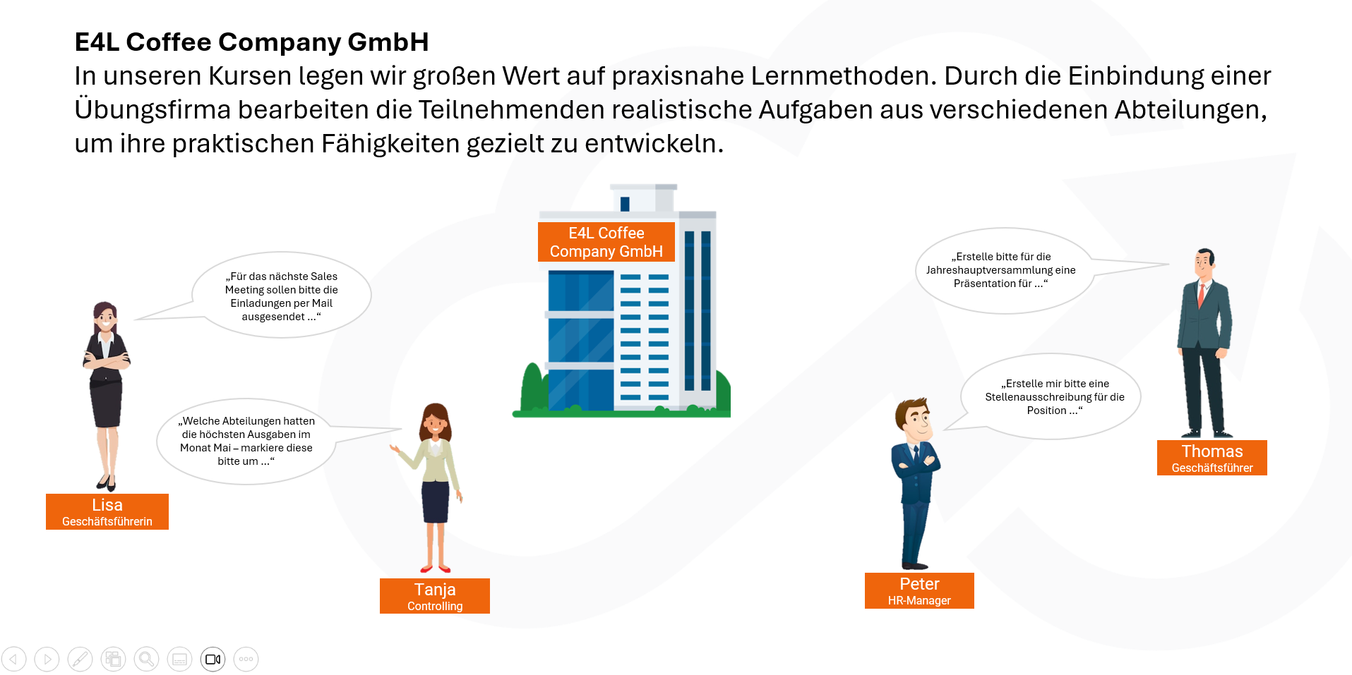 Die E4L Coffee Company Gmbh als Übungsfirma