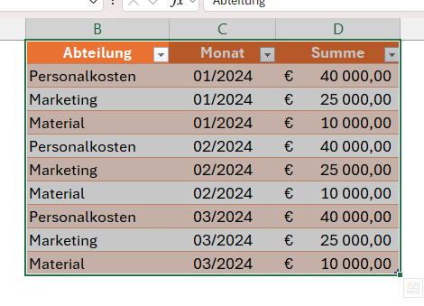 2. Schrtt - Ausgangsdaten markieren