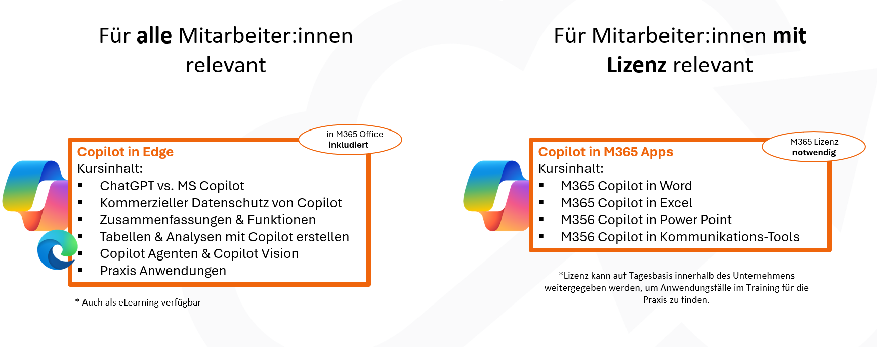 Vergleich von Copilot in Edge und M365 Copilot