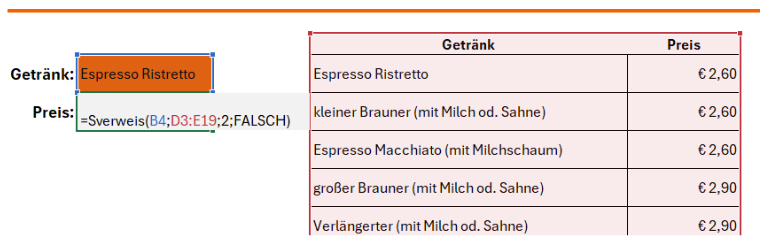 Die Excel Sverweis Formel in diesem praktischen Beispiel aufgegliedert