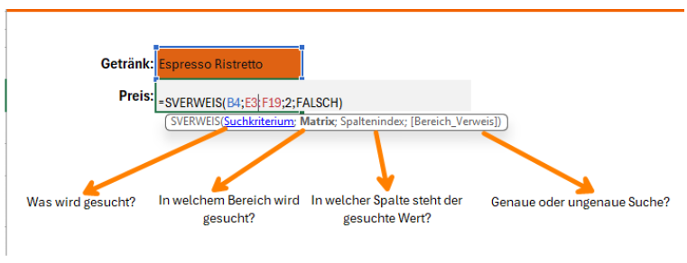 Erklärung der Syntax des Sverweises in Excel