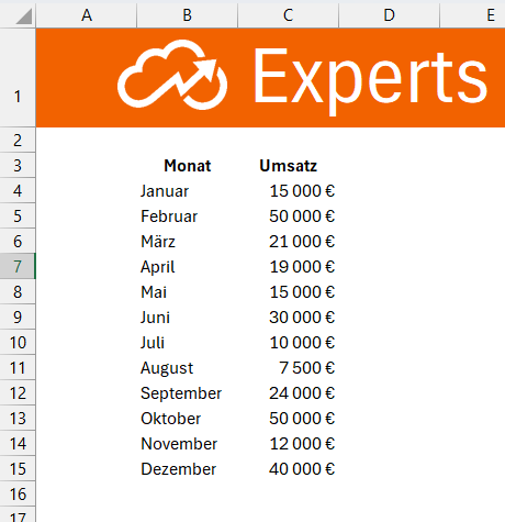 Saubere Liste in Excel