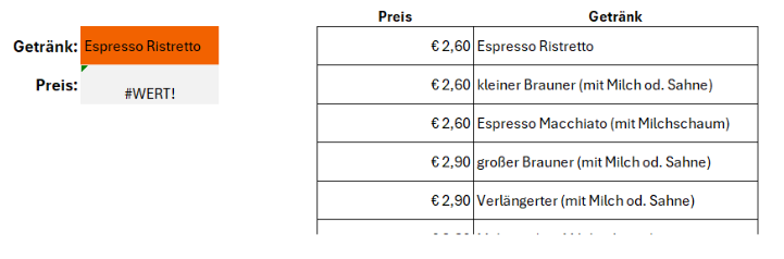 Der #Wert Fehler in Microsoft Excel