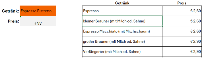 Der #NV Fehler, da der Suchbegriff nicht existiert