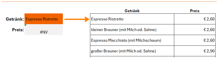 Der #NV Fehler, da eine andere Schreibweise vorliegt