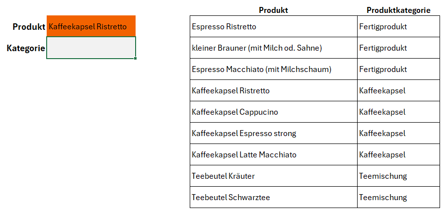 Xverweis genaue Übereinstimmung