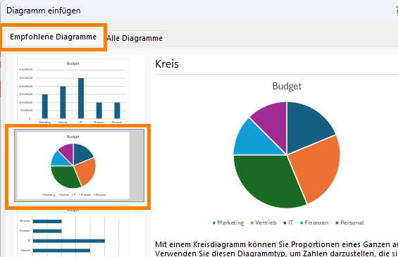 Kreisdiagramm im Dialog Diagramm einfügen wählen