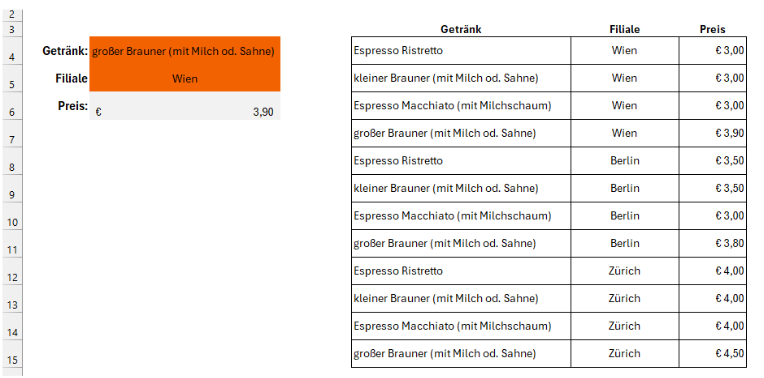 Beispiel für einen Sverweis mit 2 Suchkriterien