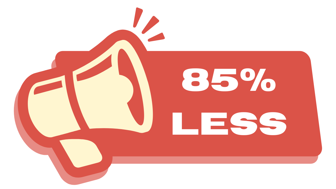 Megaphone saying price is 85% Less than Average
