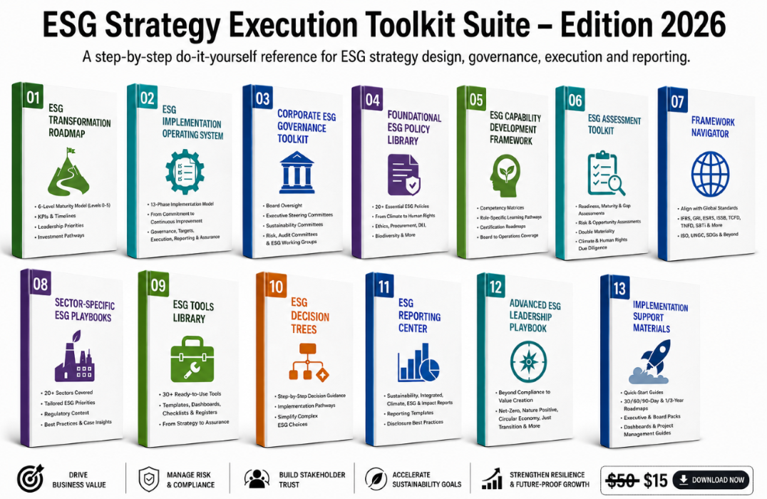 ESG Strategy Execution Toolkit Suite — cover visual