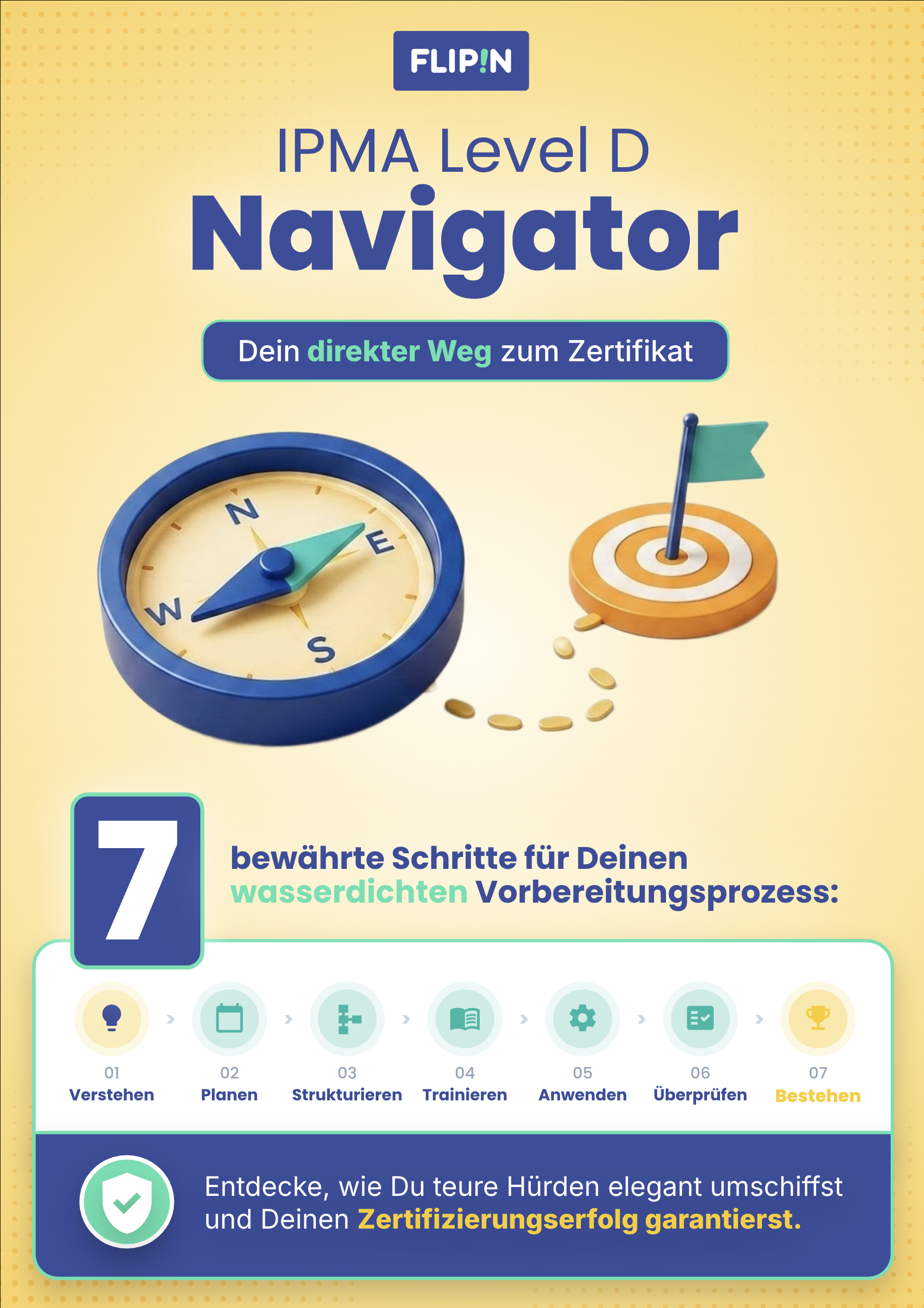 IPMA Level D Navigator, 7 Schritte zum Zertifikat