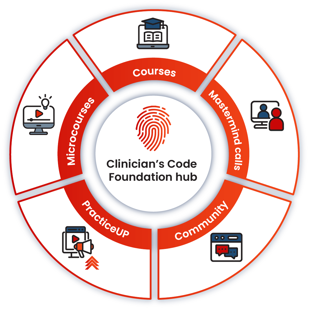 Clinician's Code Foundation Hub graphic