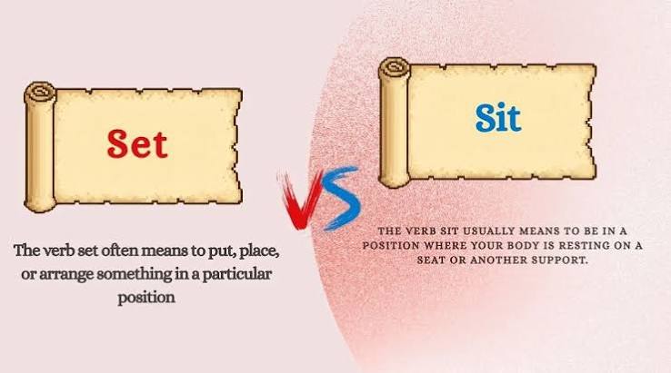 Online English grammar tutor - difference set and sit