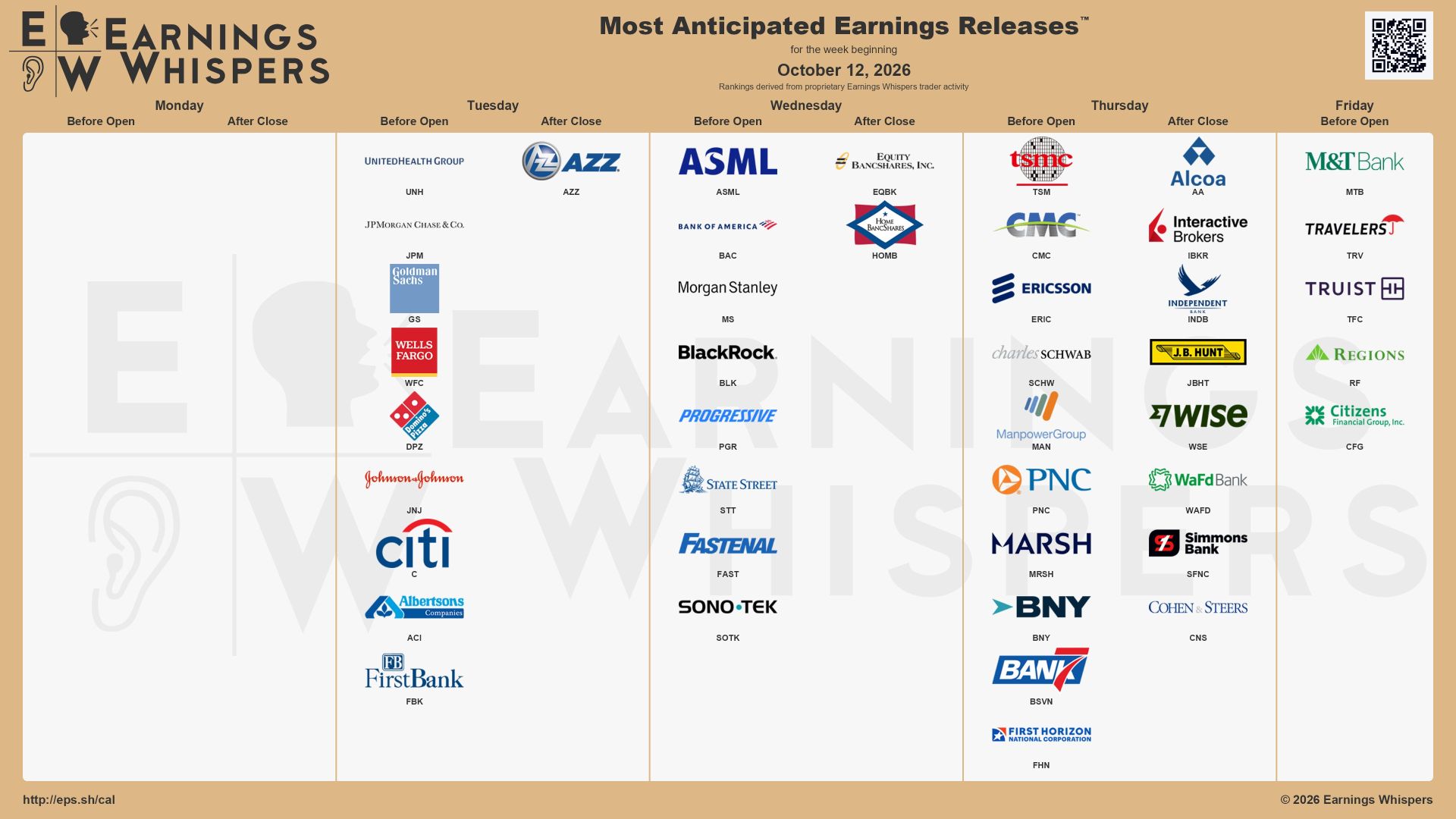 EARNINGS CALENDAR™ — October 12–16, 2026